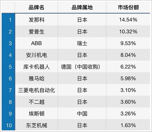 打破技術壟斷，中國制造業的“逆襲”之路 技術工人的崛起與變革