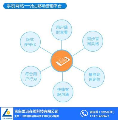 手機易站通、易站通與雷迅在線 探索計算機軟硬件技術開發的前沿平臺