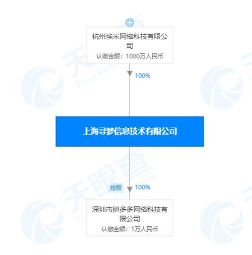 黃崢卸任上海尋夢董事，專注技術開發新藍圖