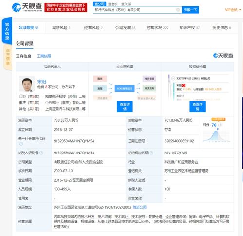 知行汽車再獲資本青睞 新增投資人注冊資本提升5.2，理想汽車曾入股引領技術開發熱潮